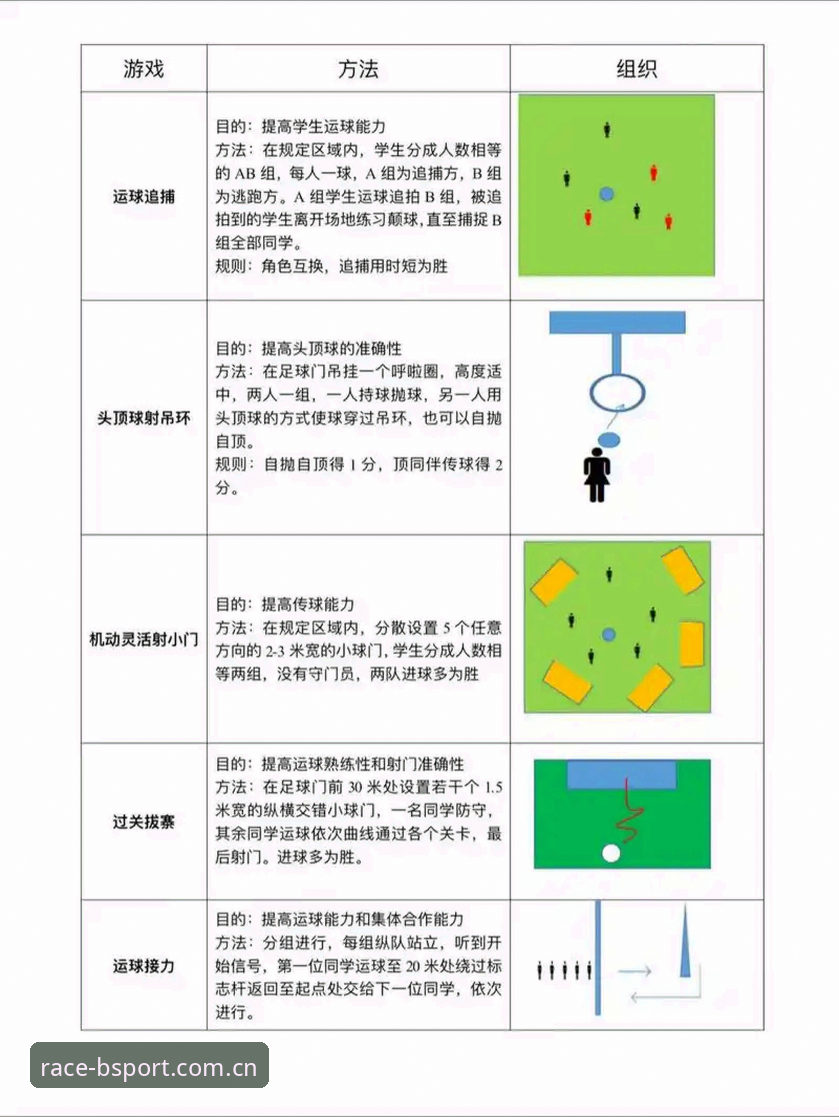 揭秘bsport体育注册使用技巧：从零开始的竞猜之旅