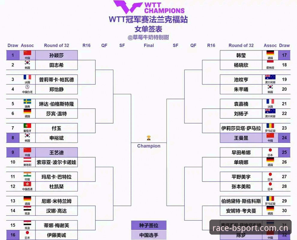 法网女单观赛指南：bsport体育官网助您追踪中国金花晋级之路