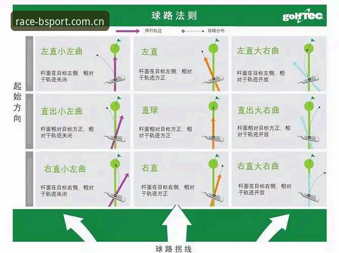 bsport体育平台使用指南：从入门到精通的完整教程