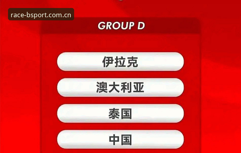 bsport体育平台功能详解 U17世界杯抽签揭晓:中国男女足签运分析