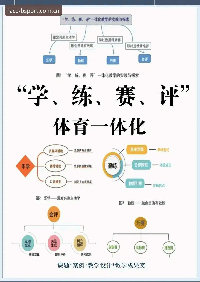 bsport体育体验最新动态：专业数据驱动下的赛事互动平台深度解析